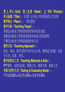 任务2 认识电子控制系统的工作过程
