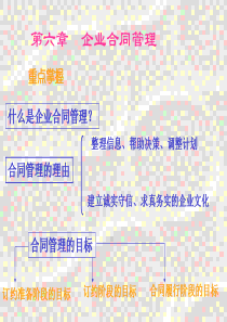 企业合同管理