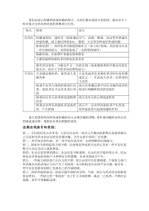 比较病毒和谣言的特点-并分析近期谣言出现的原因及解决方案