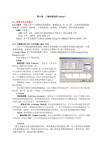 第六章  三维绘图软件Surfer7