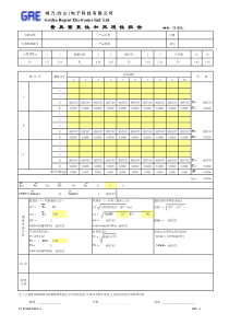 MSA统计表单