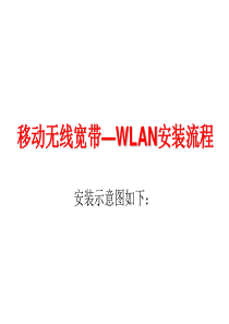 移动―WLAN安装流程