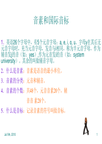 国际音标教学PPT