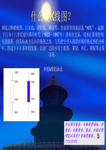炒白银K线图解
