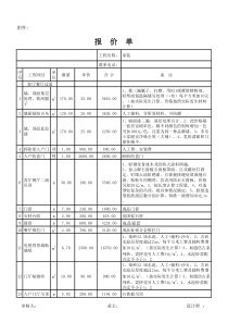 室内装修报价表
