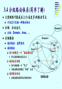 《计算机通信网 》第5章 网络层2