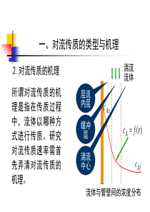 学时一对流传质的类型与机理化工传质与分离过程教学