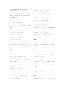 日语能力1级词汇表