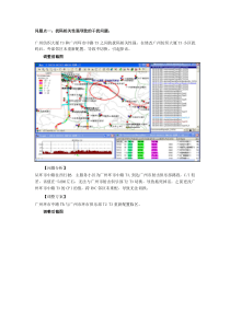 TD优化案例
