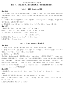 鲁科版小学英语四年级下册2018---2019学年度知识点梳理