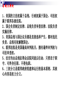 美国的利益集团 上课课件)