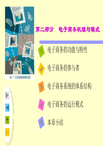 电子商务第二部分课件