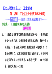 高中地理二轮复习课件：五大人类活动之(三)-工业活动-第1课时-工业区位分析