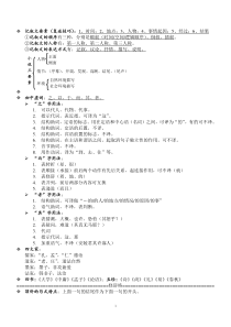 语文笔记大全