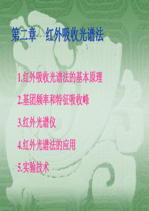 3-高分子材料研究方法