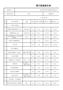 展厅装修报价表