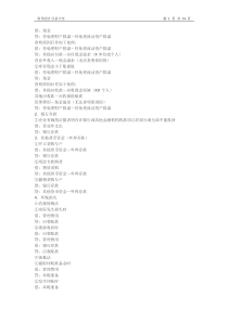 (完整word版)常用会计分录大全