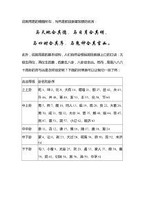 64卦吉凶对照表