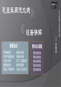 总装车间流水线设备