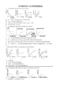 初三化学图象题精选(有详细解答)