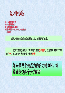 高中物理 力的分解课件 新人教版必修1