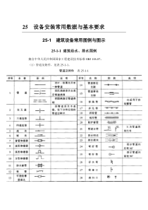 25-1 建筑设备常用图例与图示