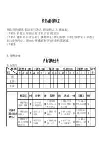 销售内勤考核制度