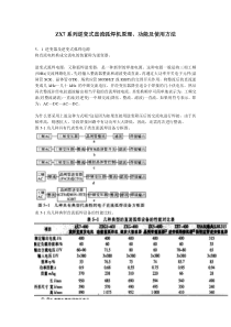 ZX7焊机原理与维修
