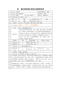 表- 氯化钡的理化性质及危险特性表
