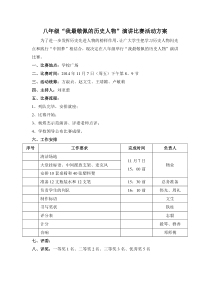 我最敬佩的历史人物演讲比赛活动方案