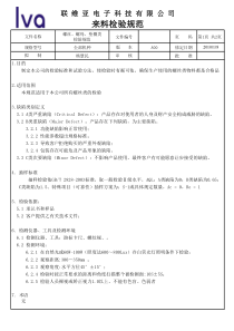 螺丝类检验标准
