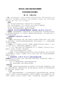 2018高考历史二轮复习通史资料全套整理