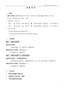雅思表格写作
