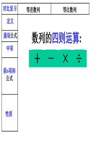 等差数列与等比数列复习