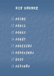 第3章合同法原理