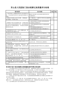 门急诊留观病历及急诊病历评分标准