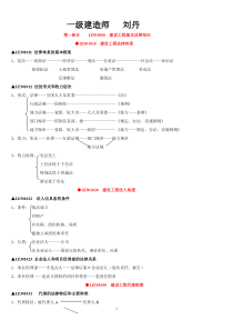 X年一级建造师-法规无敌个人总结