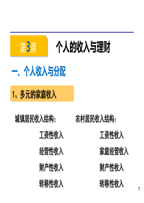 经济政治与社会(第三版)北师范出版第3课