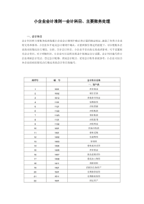 小企业会计准则―会计科目、主要账务处理