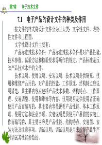 经管类电子技术文件POWERPOINT演示文稿