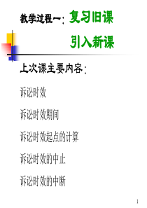 经济法(合同法)