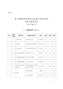 第三批国家级非物质文化遗产项目代表性