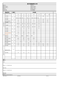 绩效管理合同(后勤)