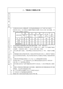 节能设计方案要点介绍(暖通)111