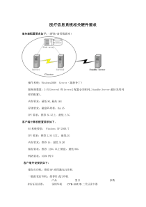 咸宁在线网络硬件信息化设备清单报价