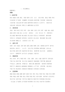 作文训练(二)