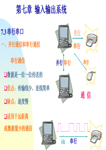 串行接口与并行接口