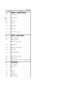四、社会经济目标分类与代码-珠海市科技工贸和信息化局