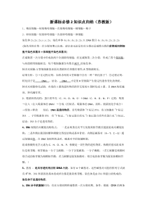 生物必修二知识点归纳(苏教版)