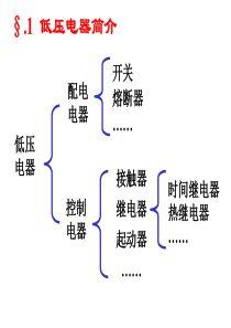 2019精品二次回路识图基础培训课件语文